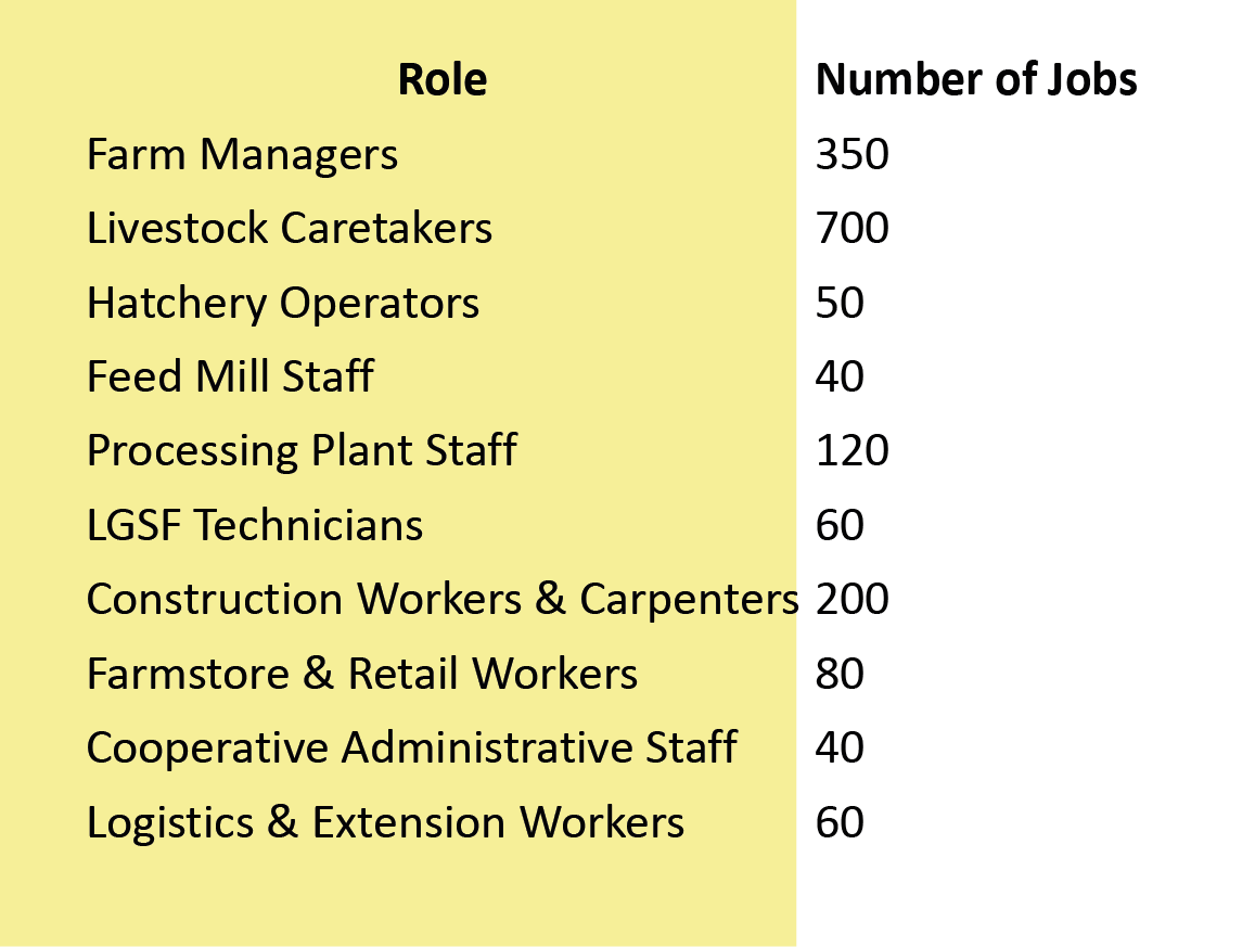 jobs-21